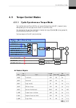 Preview for 87 page of LSIS XDL-L7NH Series User Manual