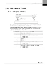 Preview for 137 page of LSIS XDL-L7NH Series User Manual