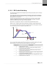 Preview for 139 page of LSIS XDL-L7NH Series User Manual