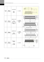 Preview for 302 page of LSIS XDL-L7NH Series User Manual