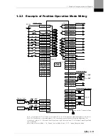 Preview for 23 page of LSIS XDL-L7SA001X User Manual