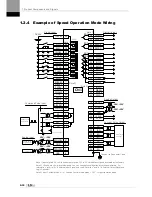 Preview for 24 page of LSIS XDL-L7SA001X User Manual