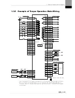 Preview for 25 page of LSIS XDL-L7SA001X User Manual