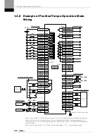 Preview for 28 page of LSIS XDL-L7SA001X User Manual