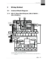 Preview for 39 page of LSIS XDL-L7SA001X User Manual