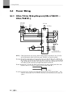 Preview for 42 page of LSIS XDL-L7SA001X User Manual