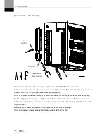 Preview for 46 page of LSIS XDL-L7SA001X User Manual