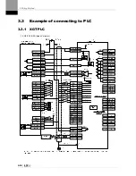 Preview for 48 page of LSIS XDL-L7SA001X User Manual