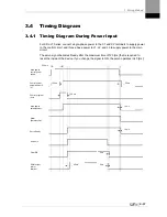 Preview for 55 page of LSIS XDL-L7SA001X User Manual