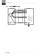 Preview for 64 page of LSIS XDL-L7SA001X User Manual