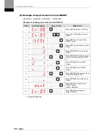 Preview for 154 page of LSIS XDL-L7SA001X User Manual