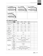 Preview for 189 page of LSIS XDL-L7SA001X User Manual