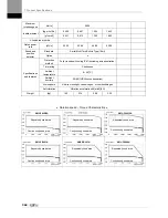 Preview for 212 page of LSIS XDL-L7SA001X User Manual