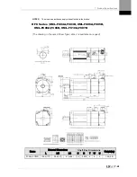 Preview for 225 page of LSIS XDL-L7SA001X User Manual