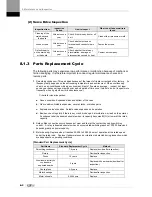 Preview for 252 page of LSIS XDL-L7SA001X User Manual