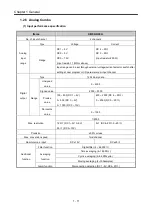 Предварительный просмотр 28 страницы LSIS XGB Series User Manual