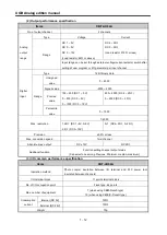 Предварительный просмотр 29 страницы LSIS XGB Series User Manual