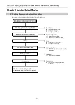 Предварительный просмотр 78 страницы LSIS XGB Series User Manual