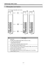 Предварительный просмотр 81 страницы LSIS XGB Series User Manual