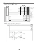 Предварительный просмотр 103 страницы LSIS XGB Series User Manual