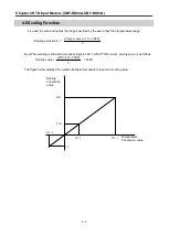 Предварительный просмотр 114 страницы LSIS XGB Series User Manual