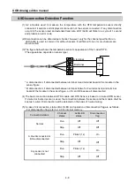 Предварительный просмотр 115 страницы LSIS XGB Series User Manual