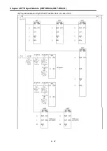 Предварительный просмотр 134 страницы LSIS XGB Series User Manual