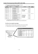 Предварительный просмотр 176 страницы LSIS XGB Series User Manual