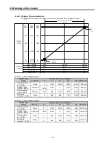 Предварительный просмотр 205 страницы LSIS XGB Series User Manual