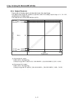 Предварительный просмотр 208 страницы LSIS XGB Series User Manual