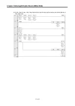 Предварительный просмотр 381 страницы LSIS XGB Series User Manual