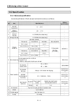 Предварительный просмотр 427 страницы LSIS XGB Series User Manual