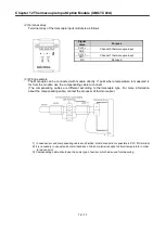 Предварительный просмотр 436 страницы LSIS XGB Series User Manual