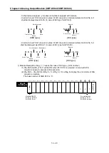 Предварительный просмотр 537 страницы LSIS XGB Series User Manual