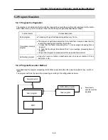 Preview for 44 page of LSIS XGK-CPUA User Manual