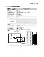 Preview for 94 page of LSIS XGK-CPUA User Manual