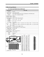 Preview for 104 page of LSIS XGK-CPUA User Manual