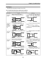 Preview for 175 page of LSIS XGK-CPUA User Manual