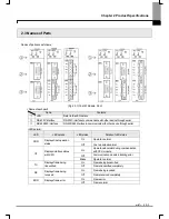 Preview for 24 page of LSIS XGL-C22A User Manual