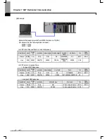 Preview for 116 page of LSIS XGL-C22A User Manual