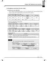 Preview for 117 page of LSIS XGL-C22A User Manual