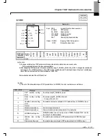 Preview for 149 page of LSIS XGL-C22A User Manual