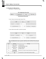 Preview for 151 page of LSIS XGL-C22A User Manual