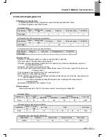 Preview for 156 page of LSIS XGL-C22A User Manual