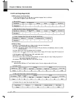 Preview for 159 page of LSIS XGL-C22A User Manual