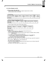 Preview for 160 page of LSIS XGL-C22A User Manual