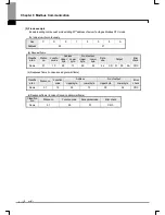 Preview for 163 page of LSIS XGL-C22A User Manual