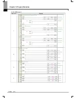 Preview for 246 page of LSIS XGL-C22A User Manual