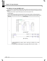 Preview for 250 page of LSIS XGL-C22A User Manual