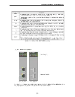 Предварительный просмотр 28 страницы LSIS XGL-EFMF User Manual